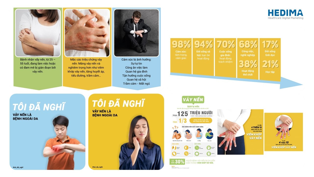 HEDIMA HEALTHCARE DIGITAL MARKETING